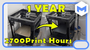 One Year with the Bambu P1P: 2,700 Hours of Prints Later…