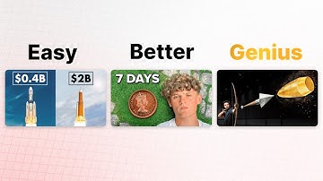 Youtube Thumbnail Formats Explained