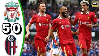 Liverpool vs Bologna 5-0 All Goals & Highlights UEFA Champions League