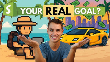 3 Year Vision For Your Shopify Brand - Ecommerce Operating System