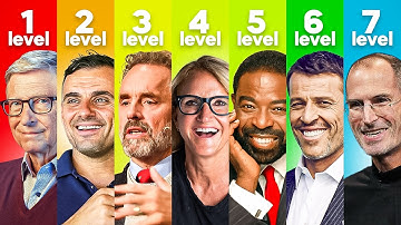 7 Levels of Storytelling