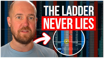 Hoe u de marktintentie kunt onthullen met orderstroom