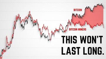 An Opportunity Like This Will NEVER Come Again.