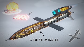 How Ukraine Built the Flamingo Cruise Missile?