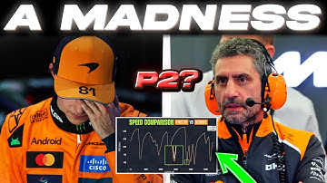 McLaren in trouble after an engineer from Piastri revealed sabotage after the Qatar GP race