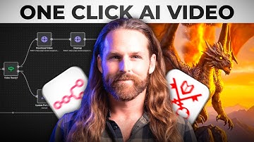 The Right Way to Automate AI Video Generation (With Venice API)