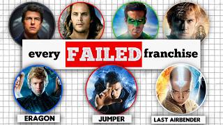 Every FAILED Film Franchise Explained In 9 Minutes (Part 1)