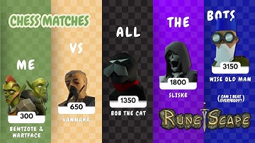 I Tried to Defeat All the Chess Bots!