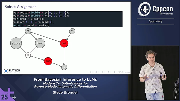 Optimize Automatic Differentiation Performance in C++ - Steve Bronder - CppCon 2025