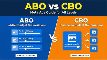 CBO vs ABO (Meta Ads 2025) | Campaign Budget vs Adset Budget Explained | Which Gives Better Results?