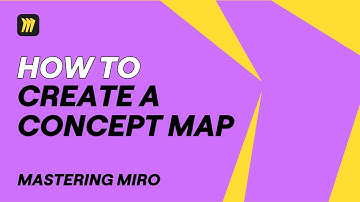 Master Concept Mapping in Miro | Teams, Collaboration, Documentation