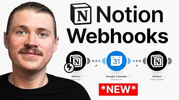 Notion Webhooks Are Here! Full Demo + Real Use Cases with Make