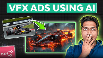 How to Turn Any Product Image Into a VFX Ad with n8n – (Easy Tutorial)