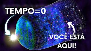 O Que Aconteceu Antes do Big Bang?