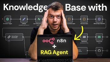 Chat With Your Files: Build a Personal AI Assistant with n8n, Pinecone & RAG