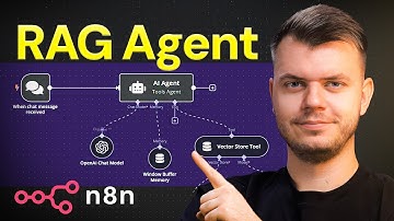 Chat With Your Files: Build a Personal AI Assistant with n8n, Pinecone & RAG