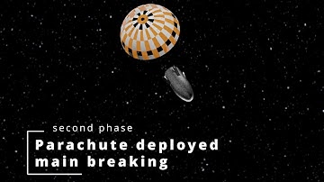 UAV Mars Mission TUDelft