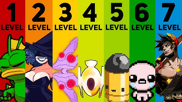 7 Levels of Top-down Action Rogue-lites