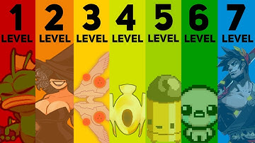 7 Levels of Top-down Action Rogue-lites