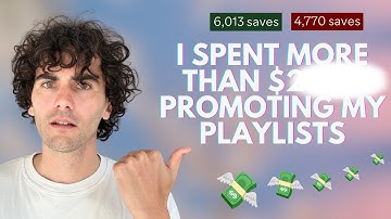 Meta Ads for Spotify Playlists...One Year Later