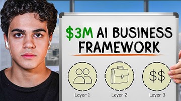 The ONLY AI Business Framework You Need ($3M Revenue Secret)