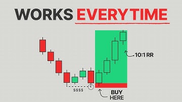My Secret 1 Minute Scalping Strategy (Sniper Entry)