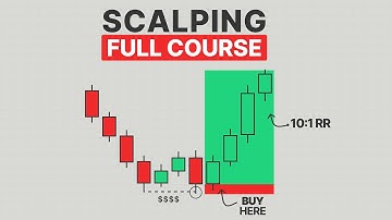My Secret 1 Minute Scalping Strategy (Sniper Entry)