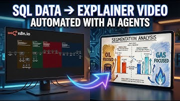 n8n Tutorial: Automate SQL Data to Video with AI Agents | From Database to  Explainer Videos