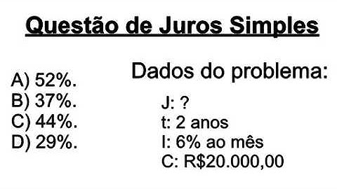 1 QUESTÃO DE JUROS SIMPLES DE CONCURSO RESOLVIDA | BANCA IBAM/2025