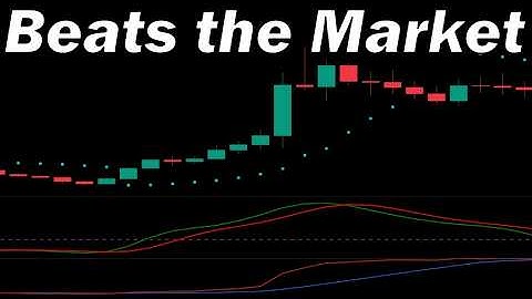This 3-Indicator Trading Strategy Outsmarts the Market (Backtest Proven)!