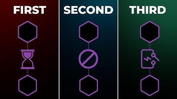3 Easy Strategies for Resilient Microservices