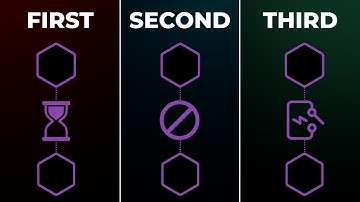 3 Easy Strategies for Resilient Microservices