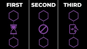 3 Easy Strategies for Resilient Microservices