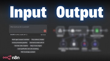 How to Actually Use n8n