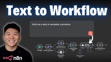 How to Actually Use n8n