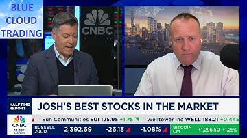 Josh Brown vs. Jeremy Siegel: Where the Stock Market is Heading Next