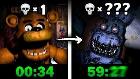 How Many FNAF Jumpscares Can You Get in 1 Hour?
