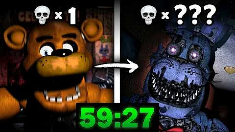 How Many FNAF Jumpscares Can You Get in 1 Hour?