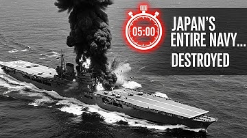 The Battle of Midway: How America