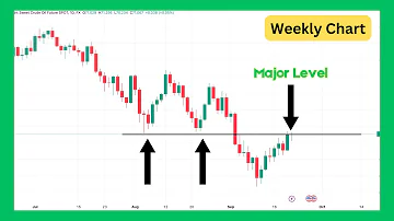 PROFIT ALERT Crude Oil Traders Need to See This Now