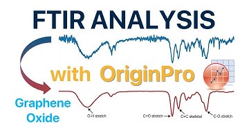 FTIR Analysis in OriginPro | Baseline Correction, Smoothing, Peak Labeling | Graphene Oxide Tutorial
