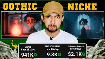 Best Faceless YouTube Niches 2025 | Make Viral Videos with Free AI Tools | Step by Step Guide