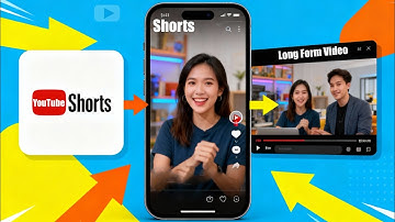 Turn Shorts Viewers into Long Form Fans