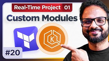20/30 - Terraform Custom Modules for EKS - From Zero to Production