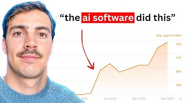 The Best AI Writer for SEO (Arvow)