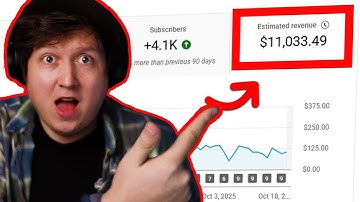 This channel makes $3000/month using AI (LoFi Channel in 30 Minutes) Full Tutorial 🎬