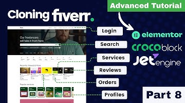 Cloning Fiverr - Creating Single Gig Template | Part 8 | Elementor | JetEngine