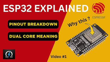 ESP32 uitgelegd in 4 minuten (voor absolute beginners) | Video 1