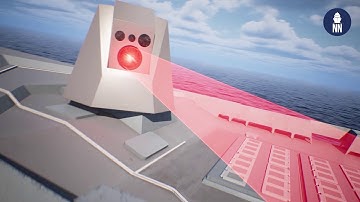 SYDERAL high-power laser for anti-drone warfare