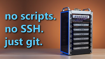 homelab 2025: infrastructure as code